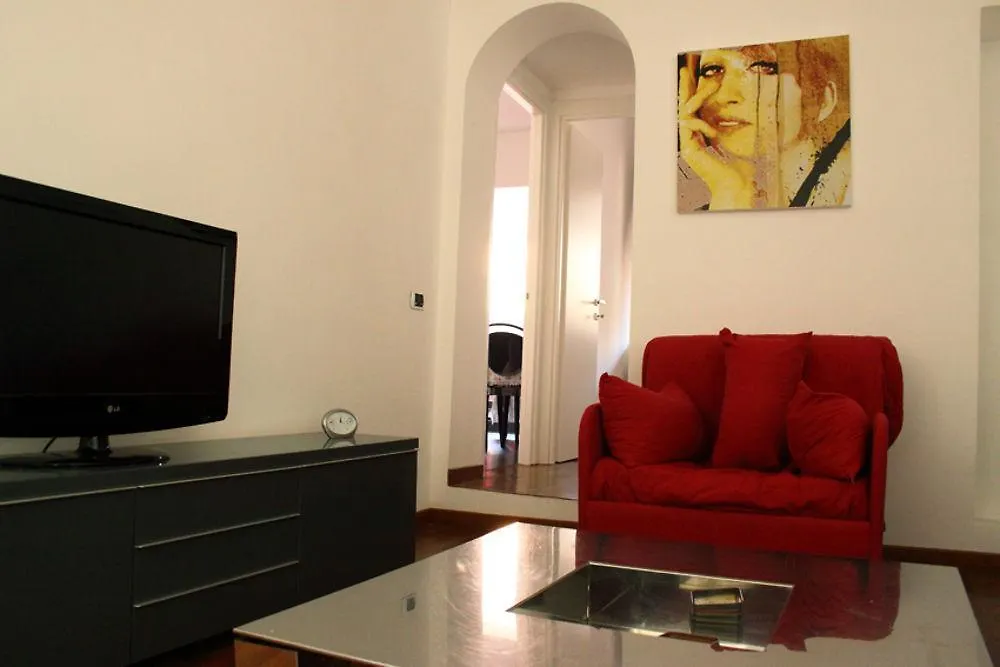 Colosseum Garden Hotel Rome Italy